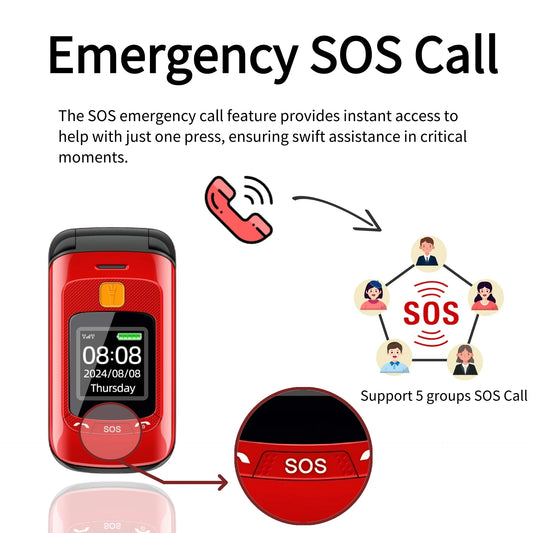 Dual Display Senior Cellphone Two SIM Large Push Keypad Speed Dial Torch FM Push Button SOS Button Elderly Cover Mobile Phone