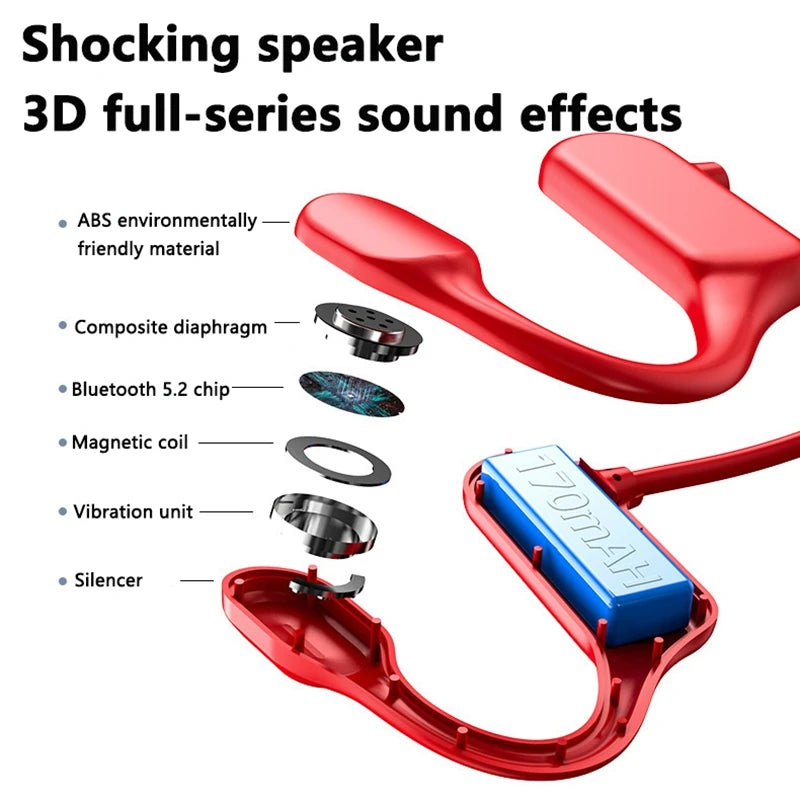BMAD Bone Conduction Wireless Earphone Bluetooth 5.3 IPX8 Waterproof Swimming Headset With Mic Long Lasting Sports Headphones